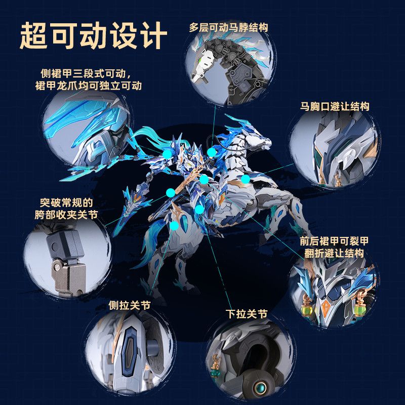 Motor Nuclear MNP-XH05 Zhao Yun | Motor Nuclear | 1/72   Preorder